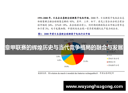 意甲联赛的辉煌历史与当代竞争格局的融合与发展