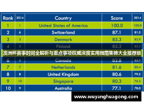 澳洲杯赛事时间全解析与重点事项权威深度实用指南集锦大全推荐版