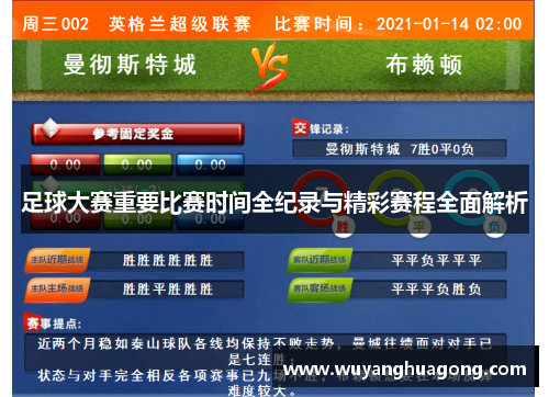 足球大赛重要比赛时间全纪录与精彩赛程全面解析