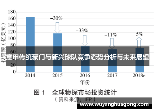 意甲传统豪门与新兴球队竞争态势分析与未来展望 意甲传统豪门与新兴球队竞争态势分析与未来展望